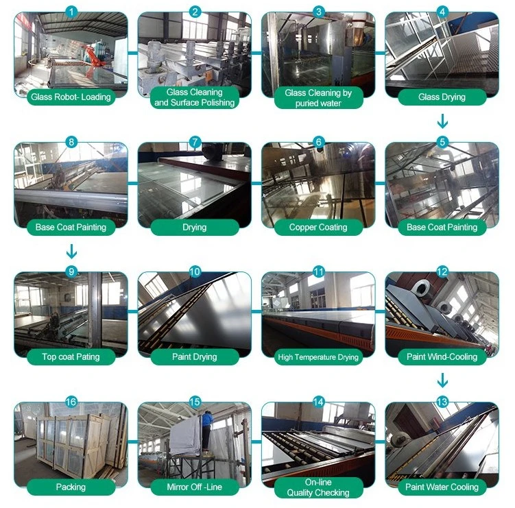 Copper-Free Silver Mirrors Production Copper-Free Silver Mirrors Production